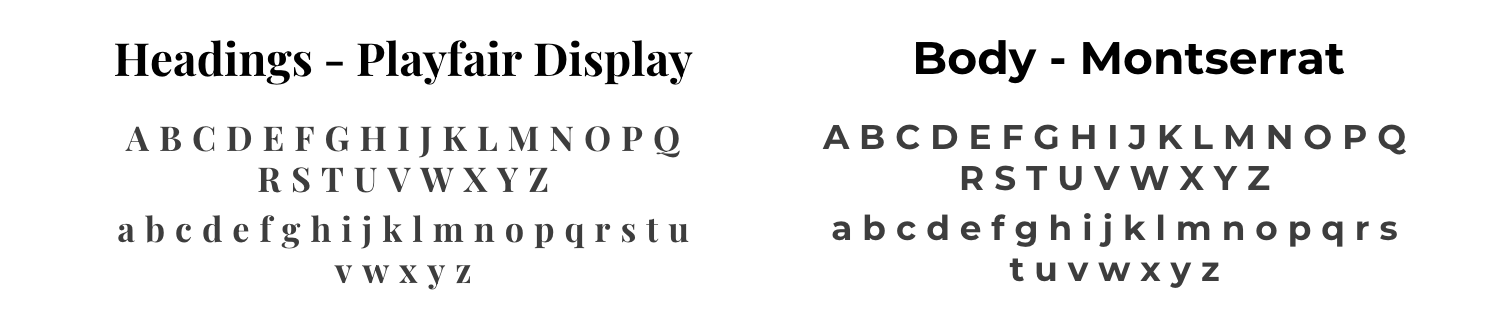 Explore a one-sheet brand guide featuring a comparison of two typefaces: Playfair Display and Montserrat. Perfectly pairing serif for headings with sans-serif for body text, it showcases both uppercase and lowercase alphabets.
